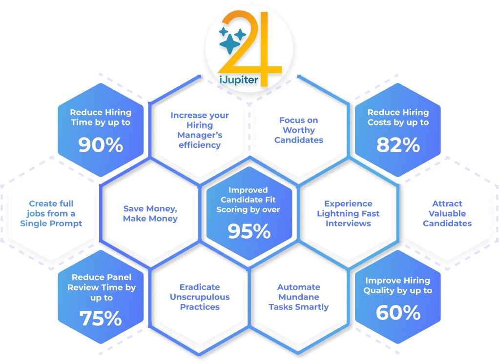 ACHNET Gold Partner